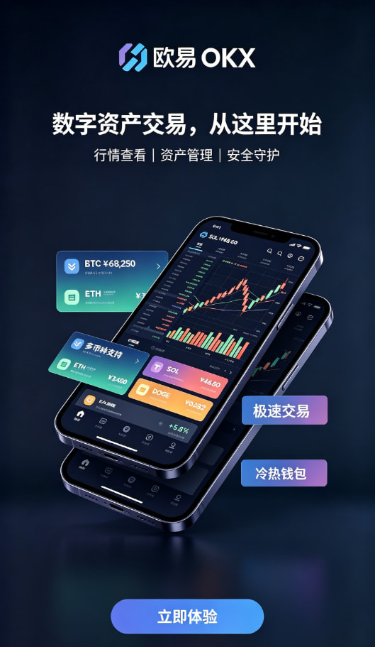 欧交易所app官方行情分析界面